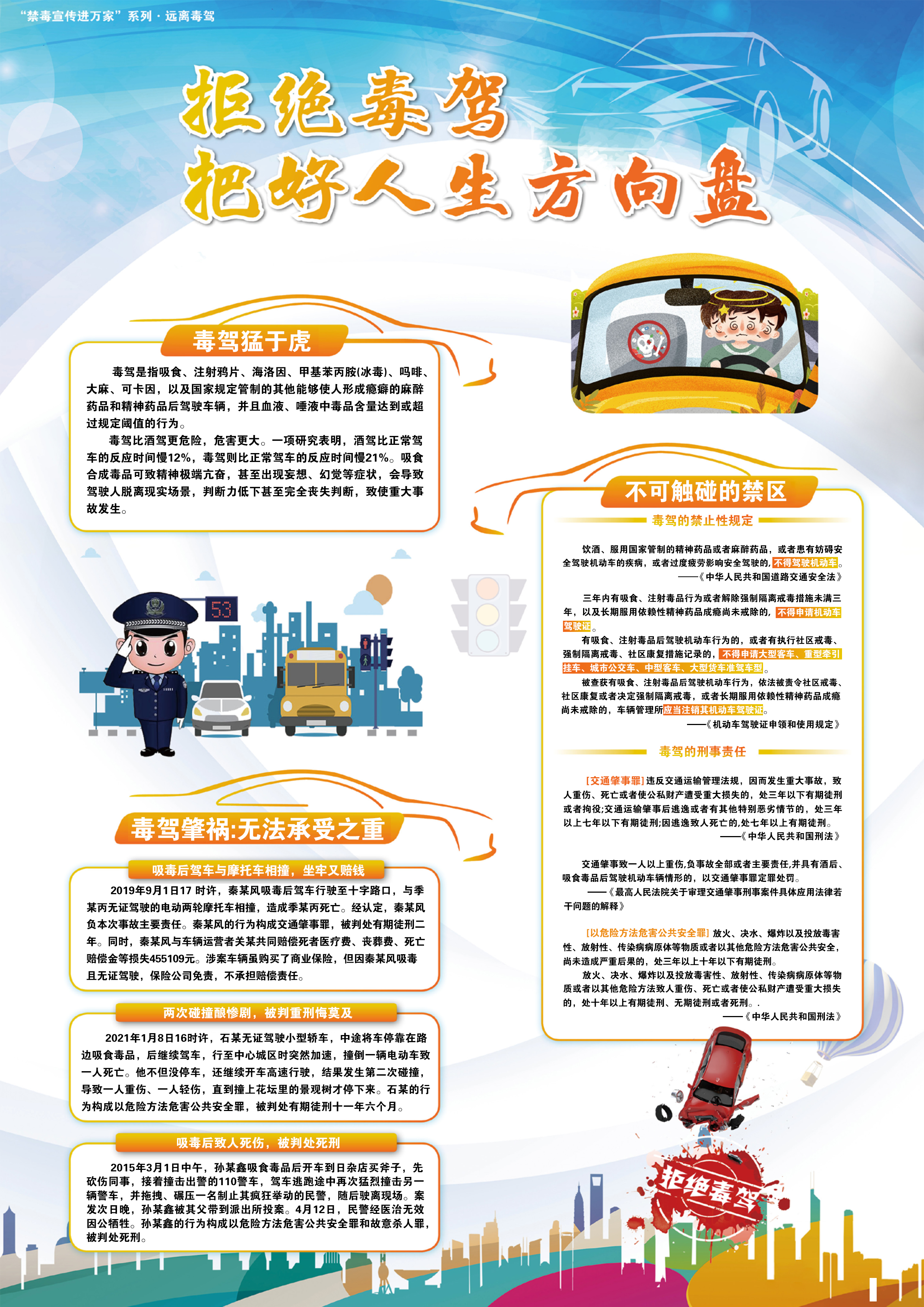 “禁毒宣传进万家”系列·远离毒驾——拒绝毒驾  把好人生方向盘